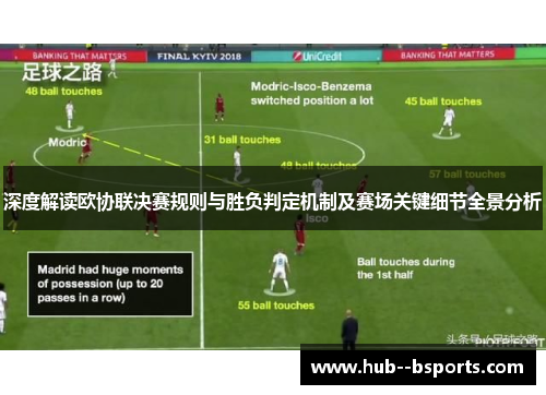 深度解读欧协联决赛规则与胜负判定机制及赛场关键细节全景分析