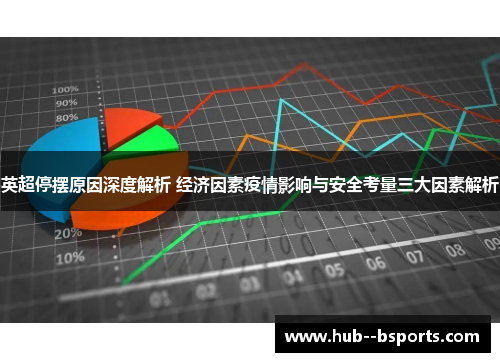 英超停摆原因深度解析 经济因素疫情影响与安全考量三大因素解析
