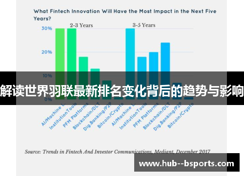 解读世界羽联最新排名变化背后的趋势与影响