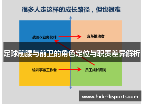 足球前腰与前卫的角色定位与职责差异解析