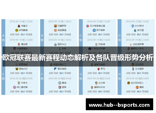 欧冠联赛最新赛程动态解析及各队晋级形势分析