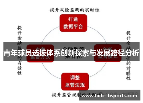 青年球员选拔体系创新探索与发展路径分析